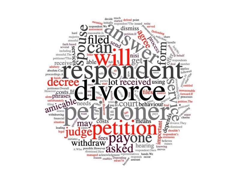 Responding To A Divorce Petition | The Ins & Outs For Respondents